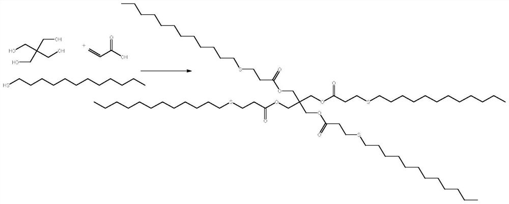 Method for synthesizing pentaerythritol tetra (3-lauryl thiopropionate) by one-pot method