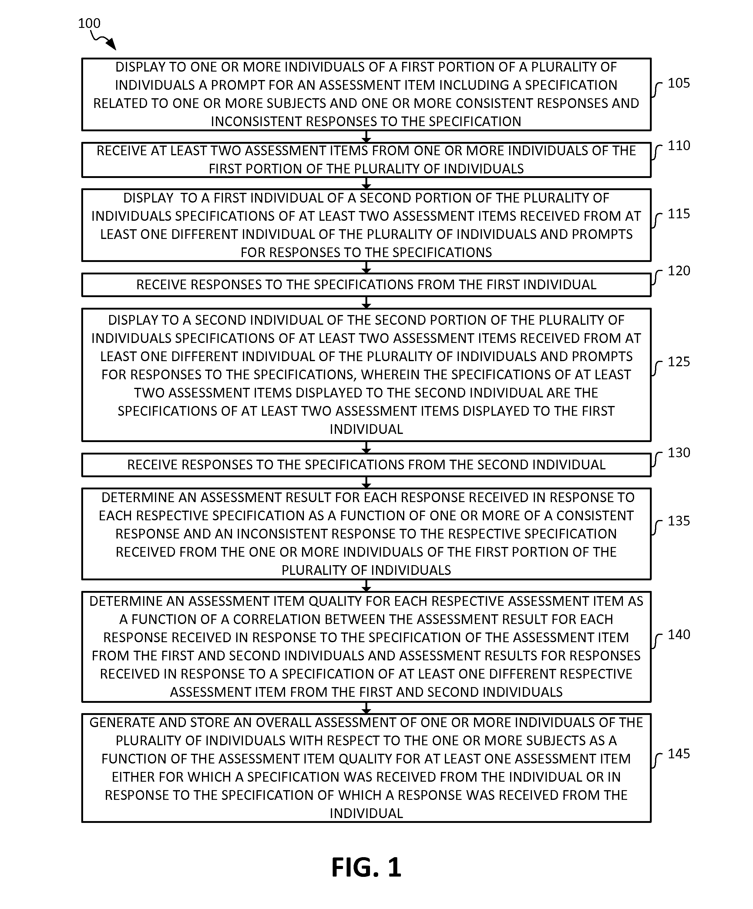 Systems, Methods, and Software for Enabling Automated, Interactive Assessment