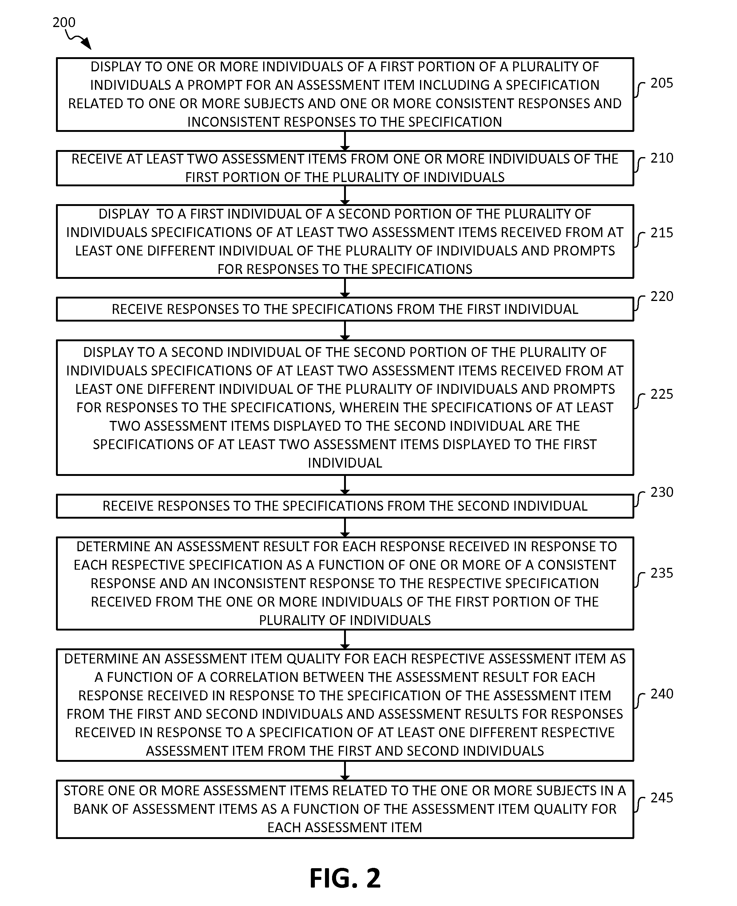 Systems, Methods, and Software for Enabling Automated, Interactive Assessment