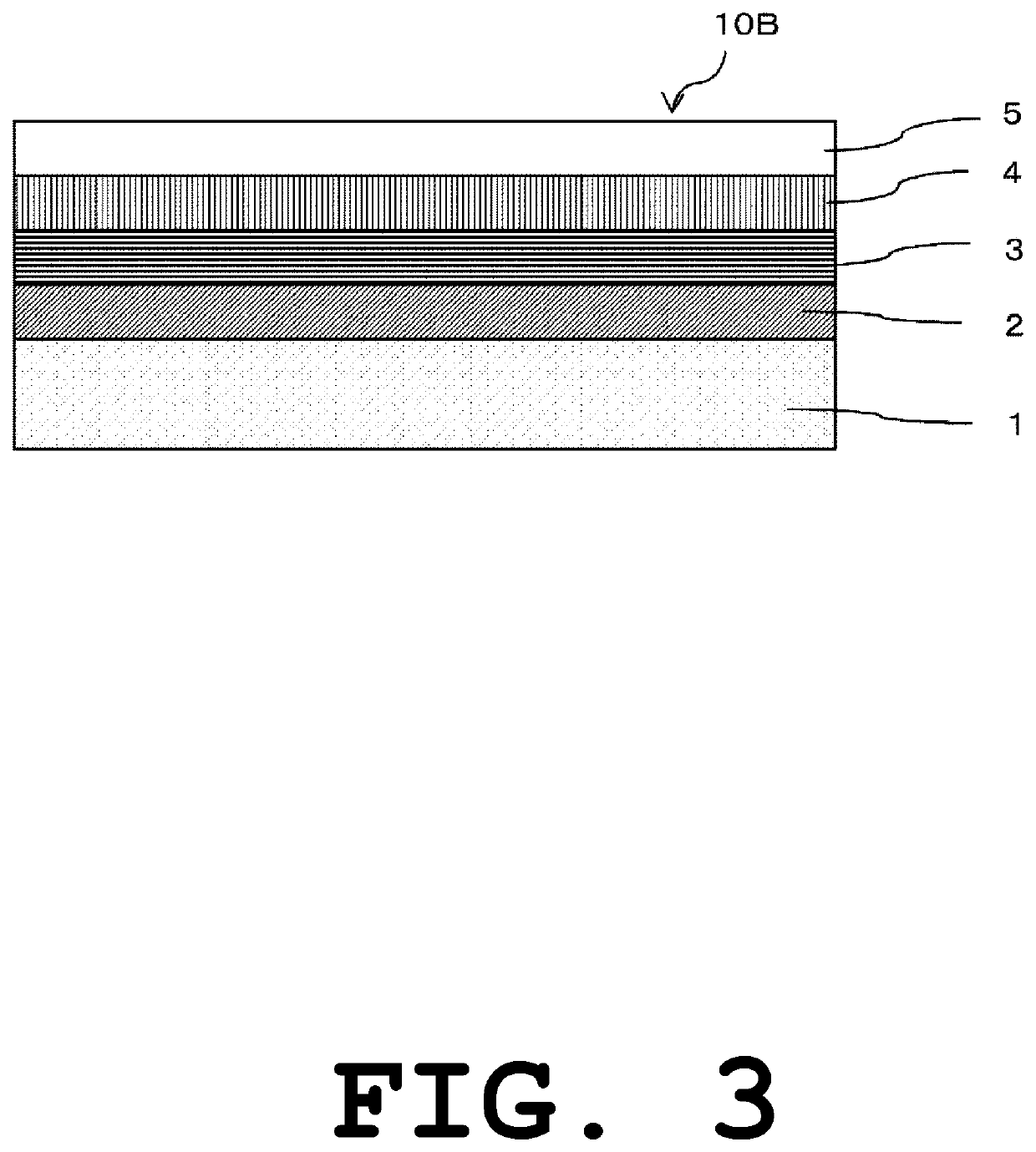 Method for producing building material