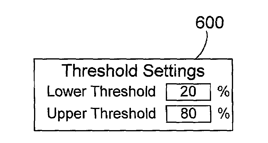 Database optimization apparatus and method