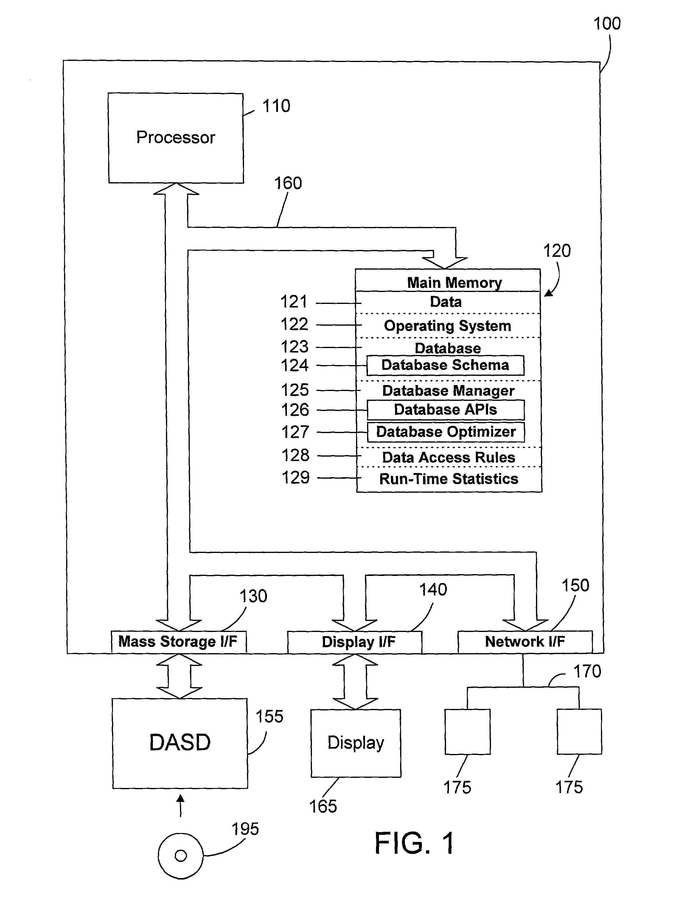 Database optimization apparatus and method