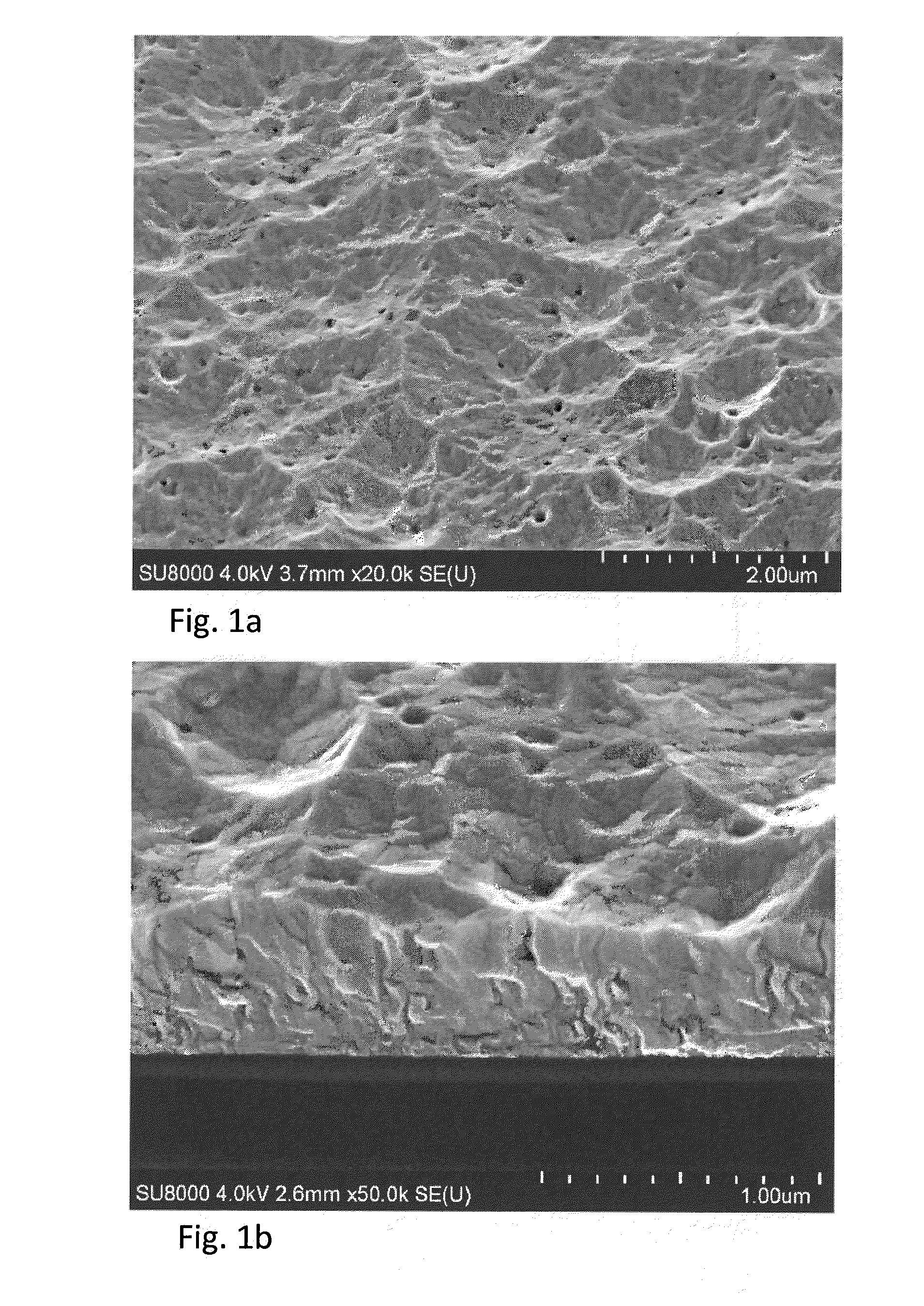 Method for depositing a transparent conductive oxide (TCO) film on a substrate and thin-film solar cell