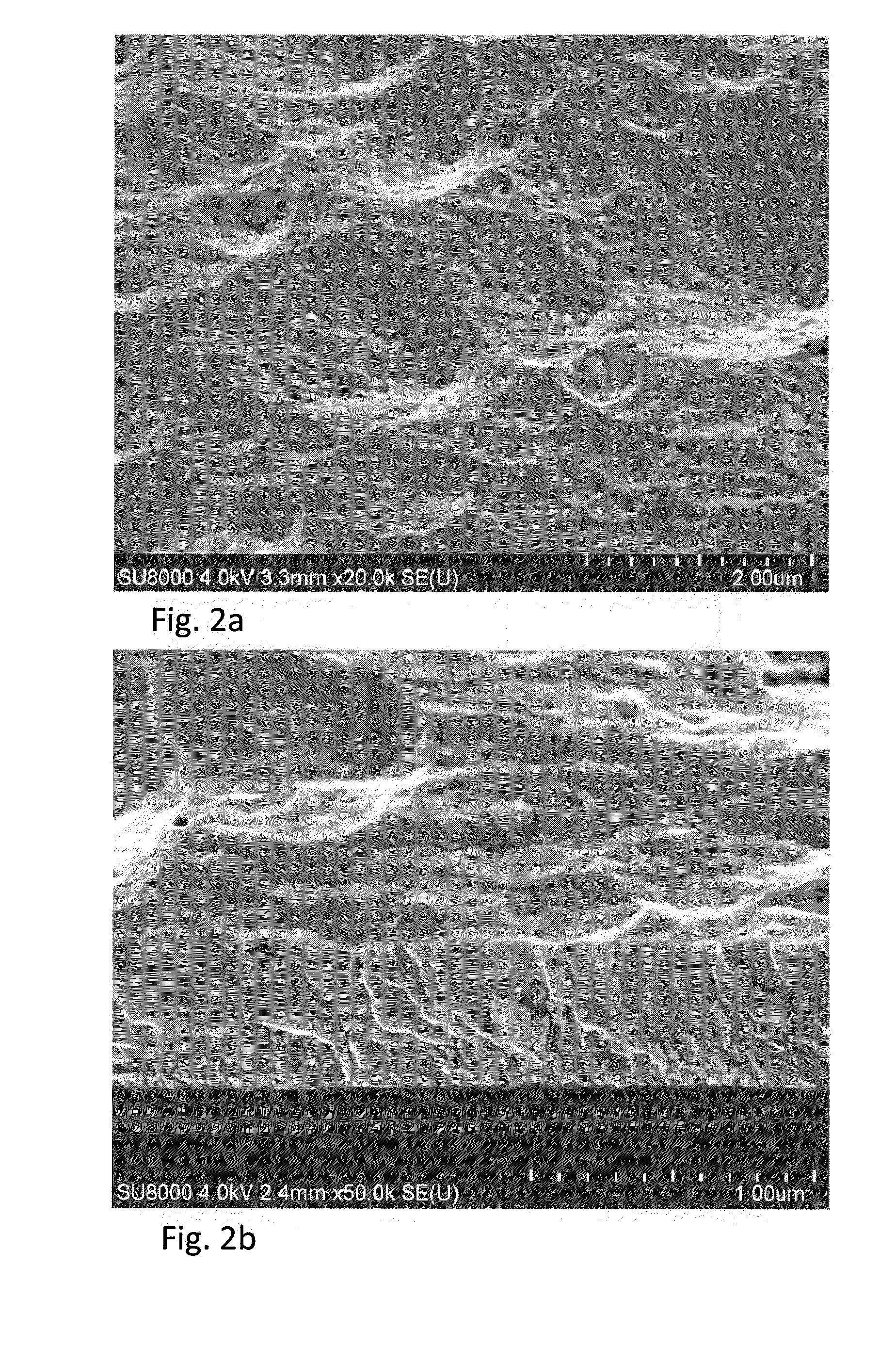 Method for depositing a transparent conductive oxide (TCO) film on a substrate and thin-film solar cell