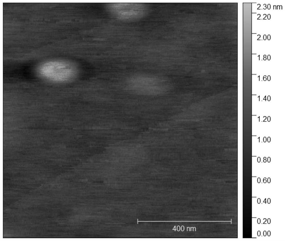 Composite film sensitive material, infrared detector and preparation method