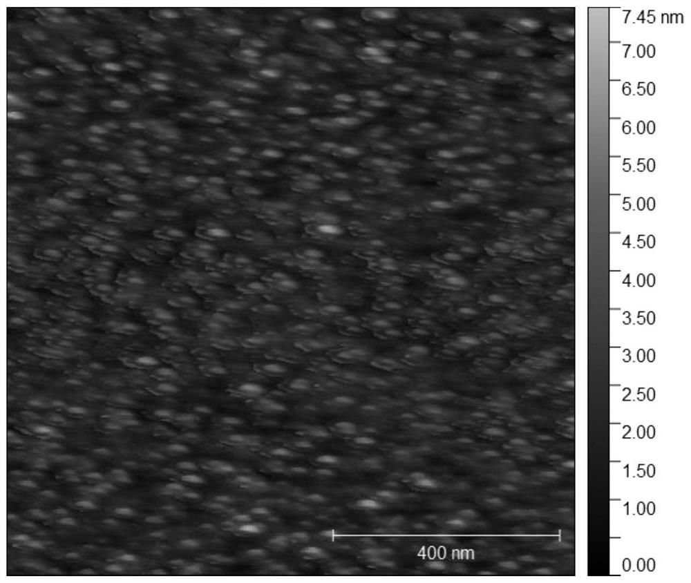 Composite film sensitive material, infrared detector and preparation method