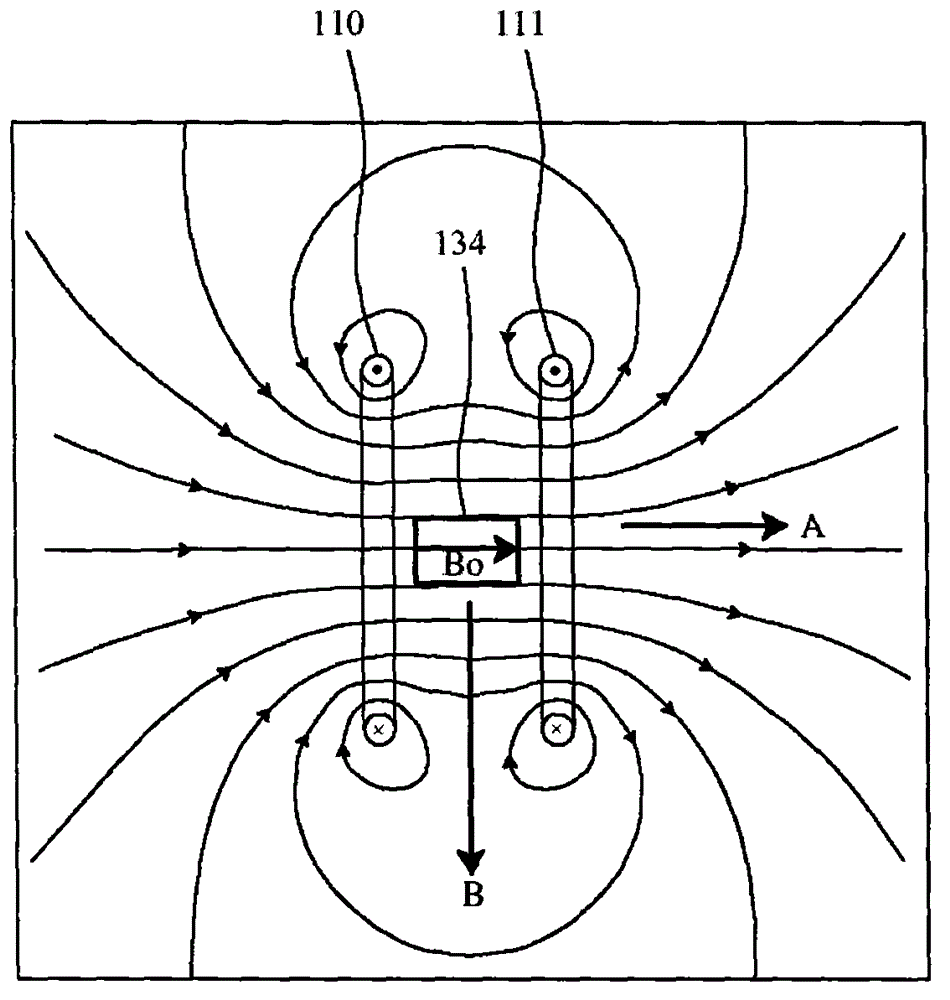 Real-time noble gas polarization generator and transit box of polarized noble gas