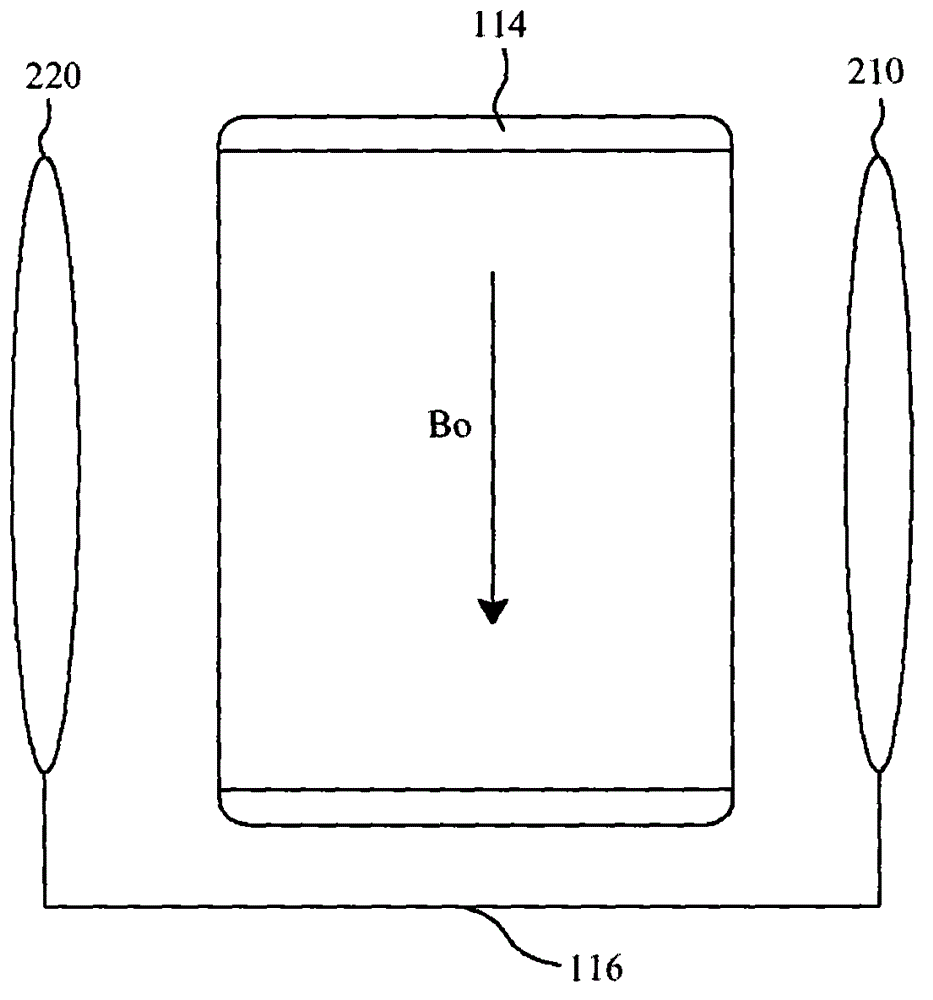 Real-time noble gas polarization generator and transit box of polarized noble gas