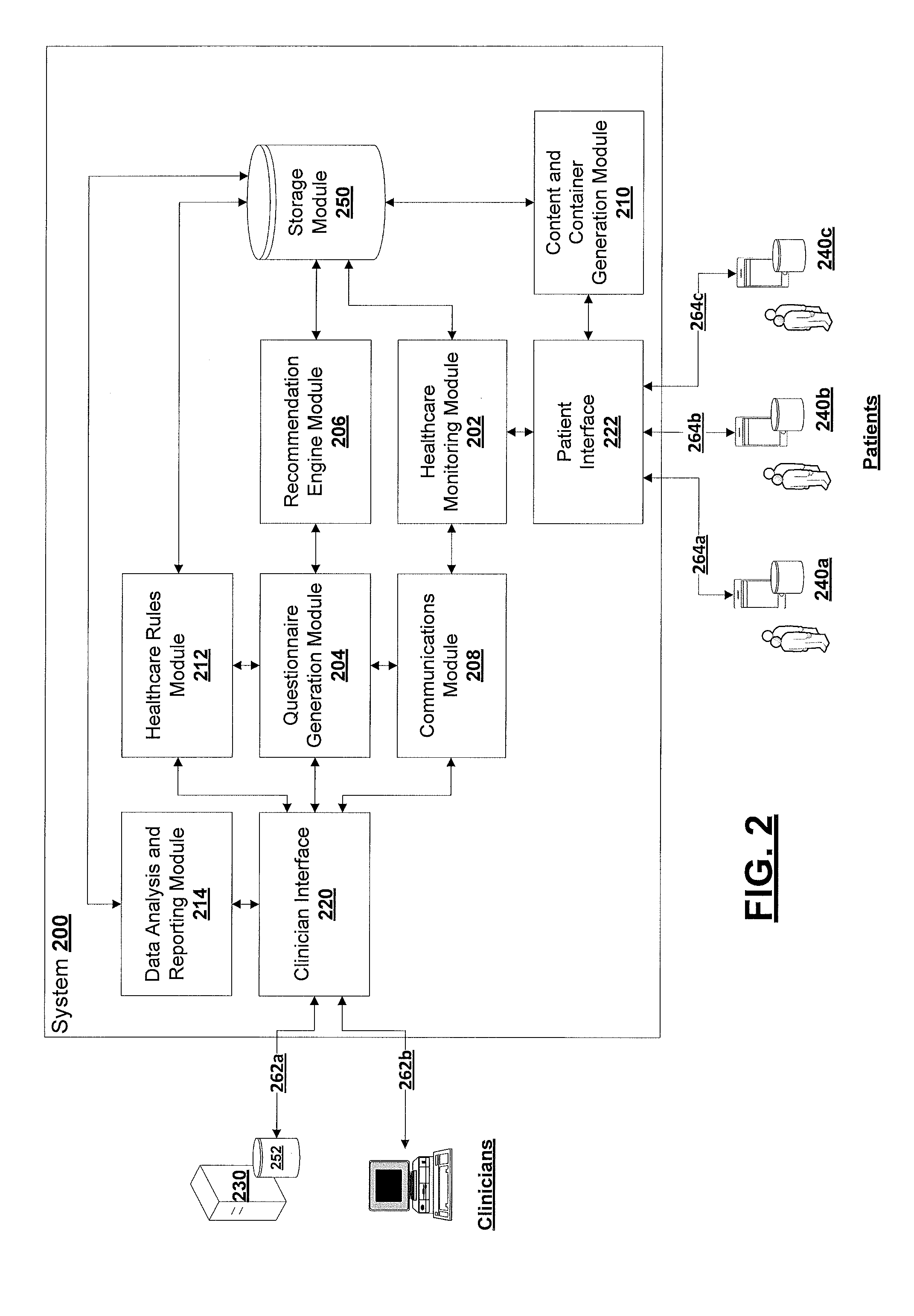 System and method for managing healthcare