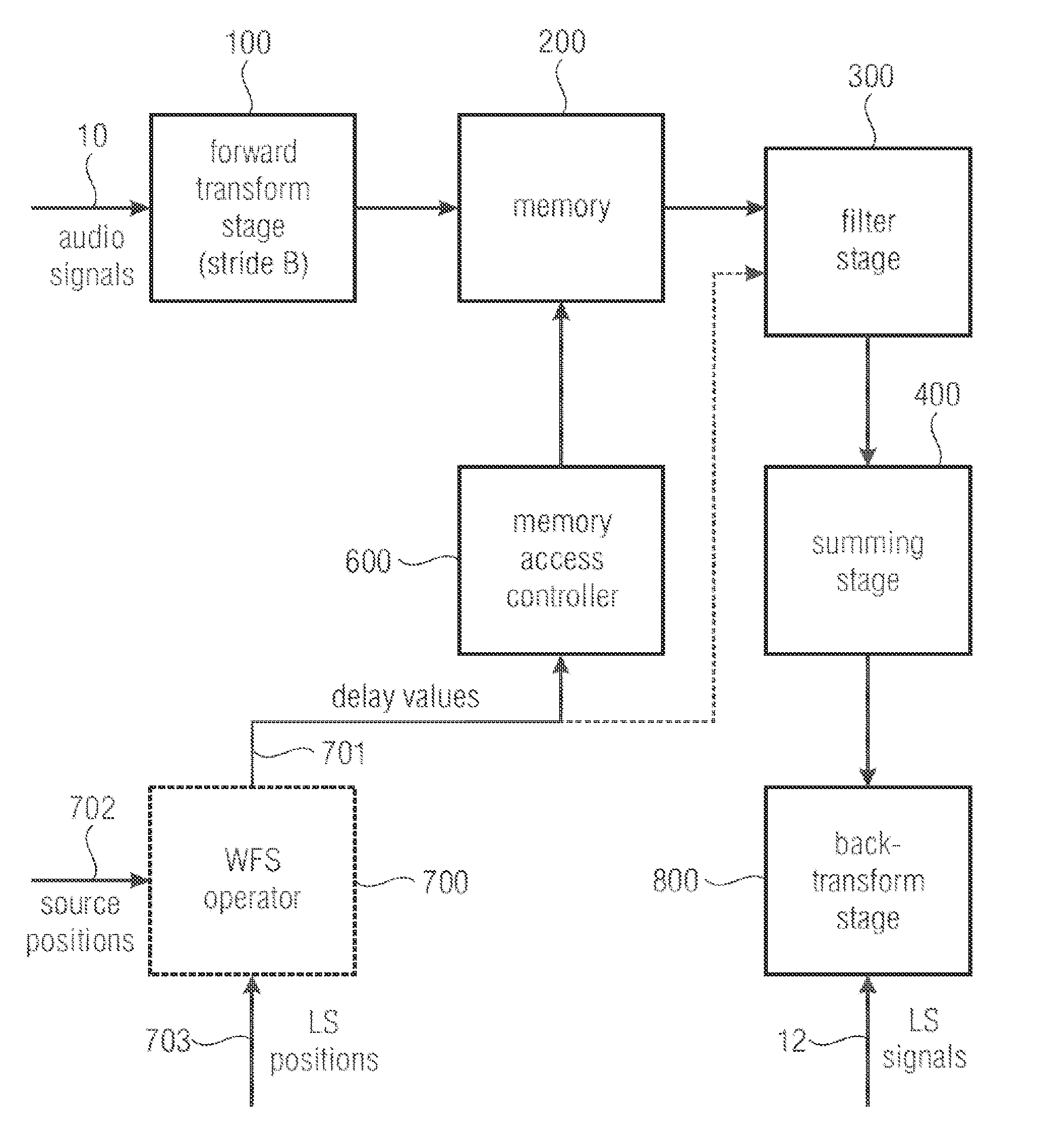 Device and method for calculating loudspeaker signals for a plurality of loudspeakers while using a delay in the frequency domain