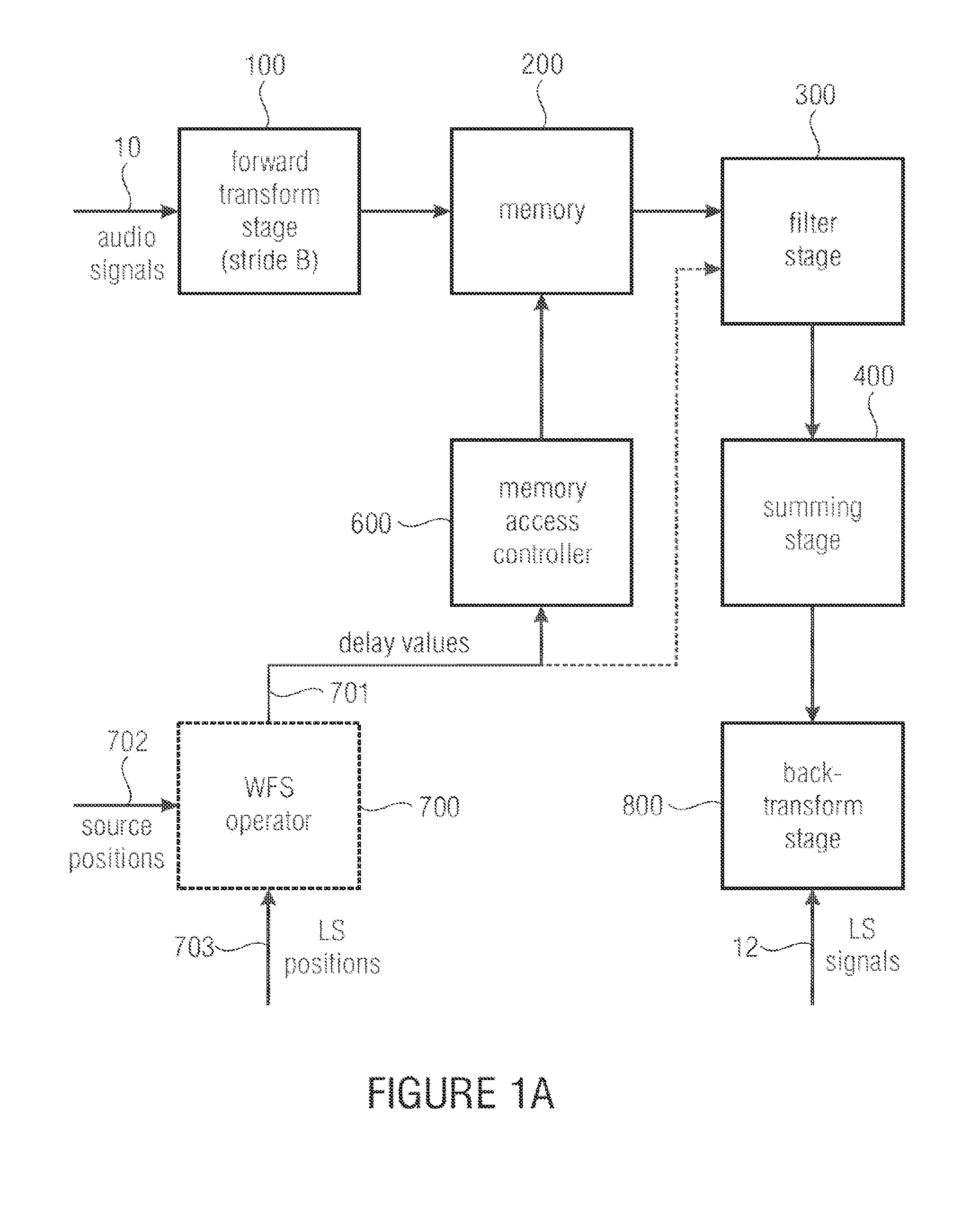 Device and method for calculating loudspeaker signals for a plurality of loudspeakers while using a delay in the frequency domain