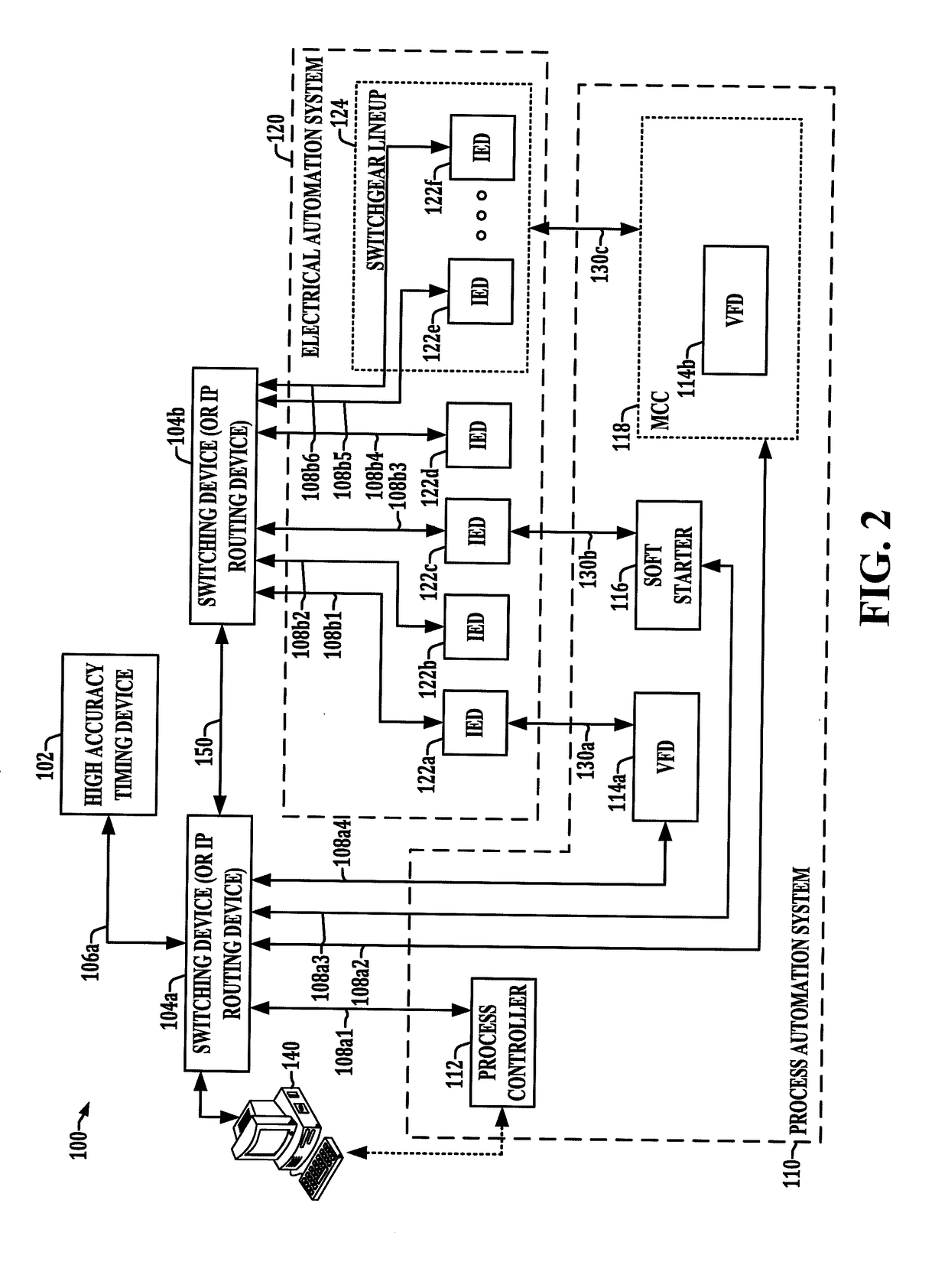 Apparatus to interface process automation and electrical automation systems