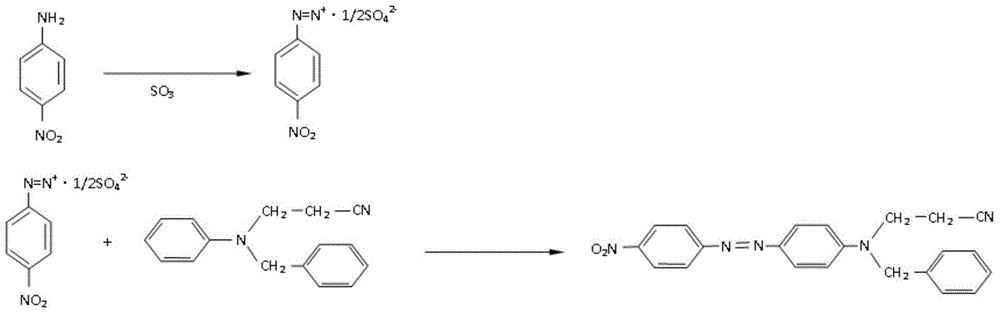 One-pot-method synthesis process for disperse orange 288