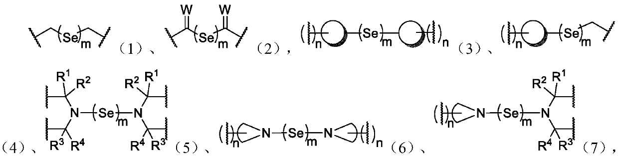 Energy absorption method based on hybrid dynamic polymer