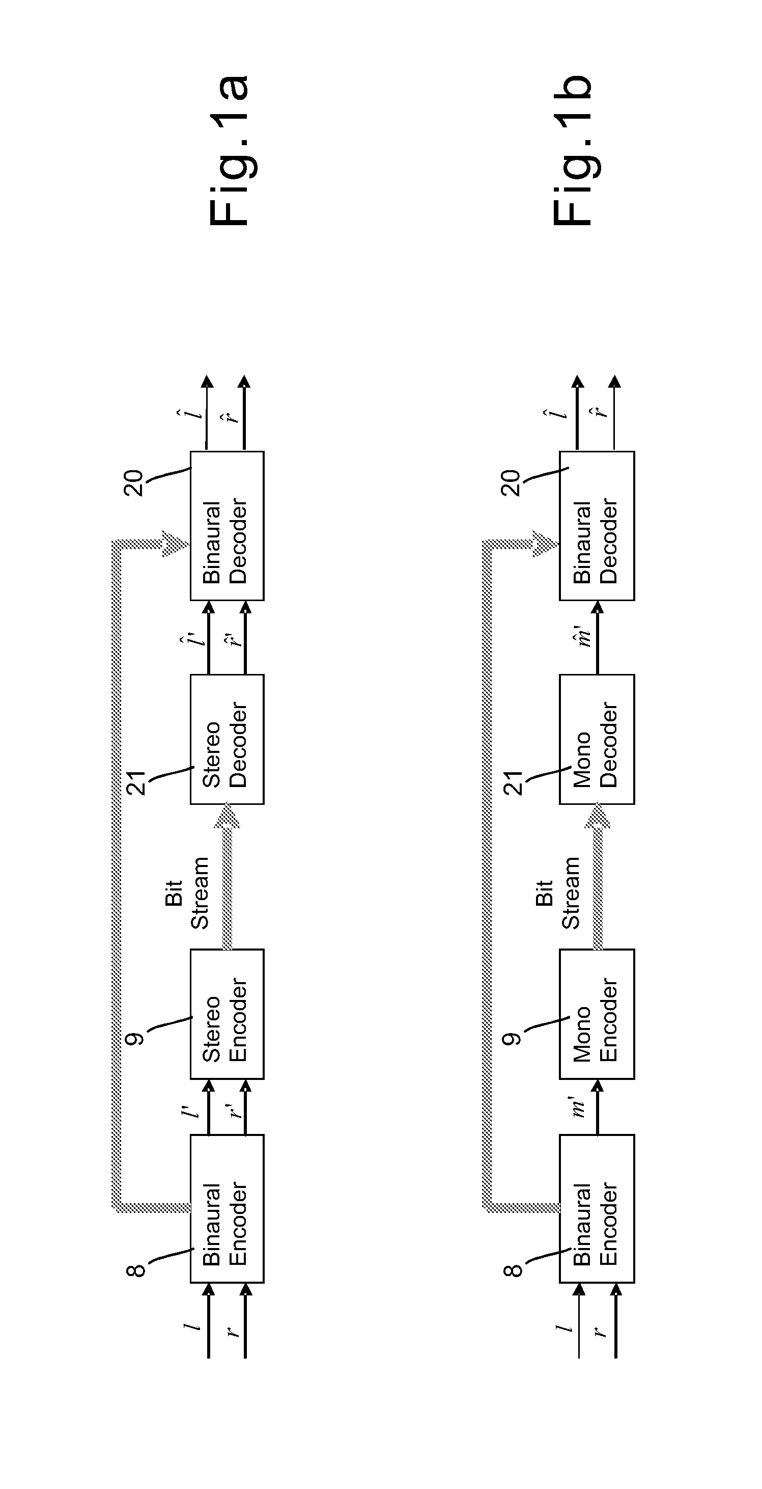 Method, apparatus and computer program product for audio coding