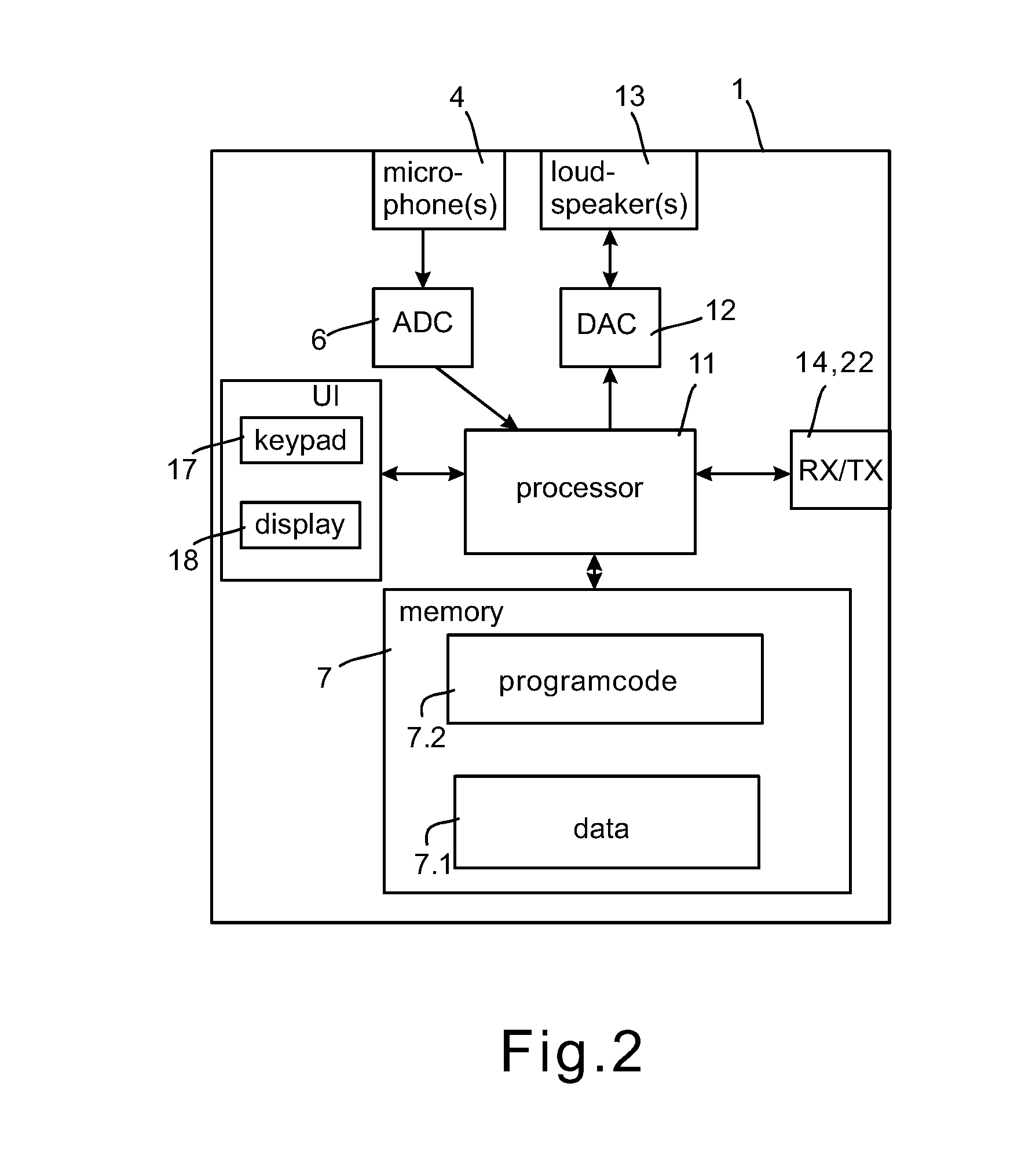 Method, apparatus and computer program product for audio coding