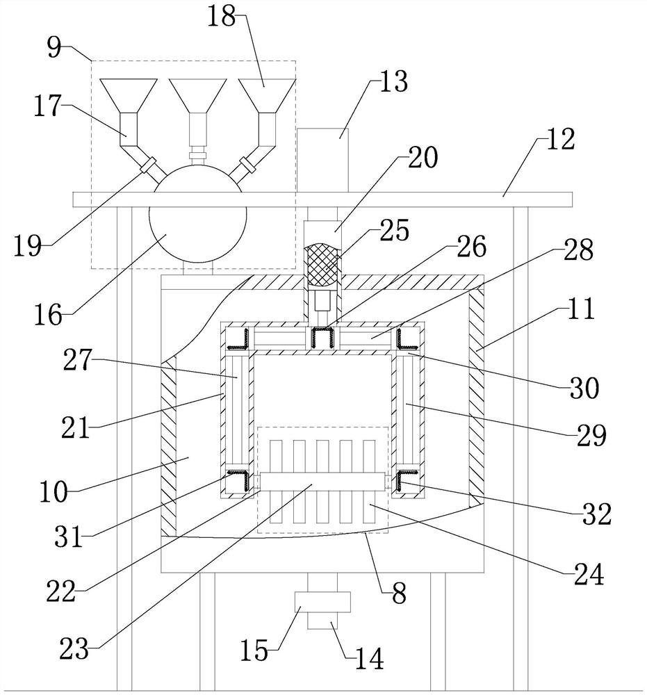 Preparation method of degradable wound dressing and batching equipment for the dressing