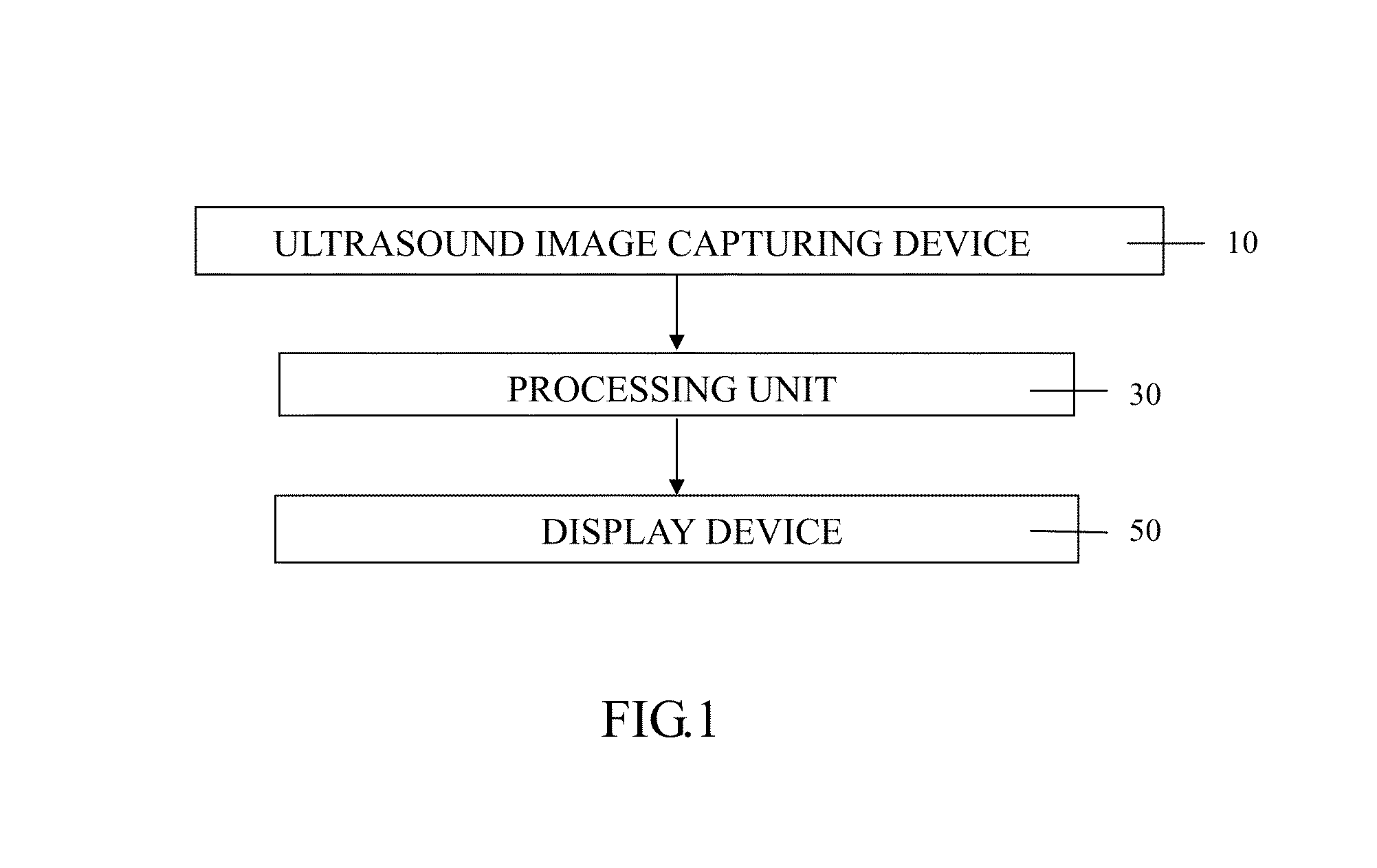 Acceleration and enhancement methods and system for ultrasound scatterer structure visualization