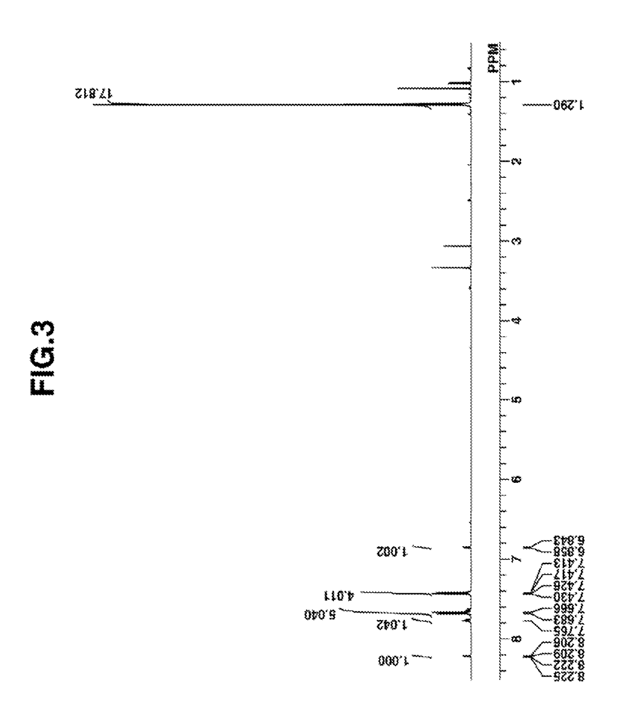 Negative resist composition and resist pattern forming process