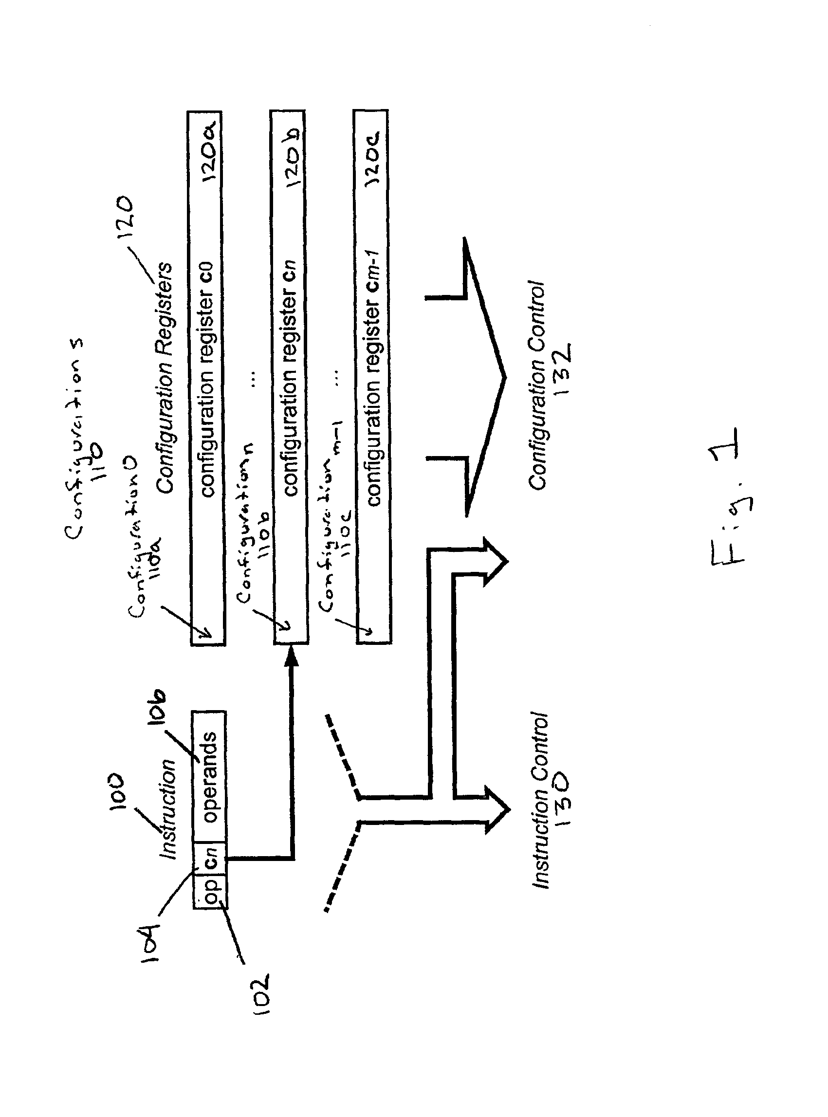 Reconfigurable processing system and method