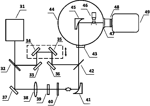 Method for broadening ultraviolet supercontinuum spectrum by additionally adding TeraHertz wave field