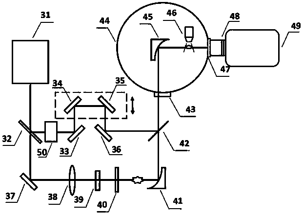 Method for broadening ultraviolet supercontinuum spectrum by additionally adding TeraHertz wave field