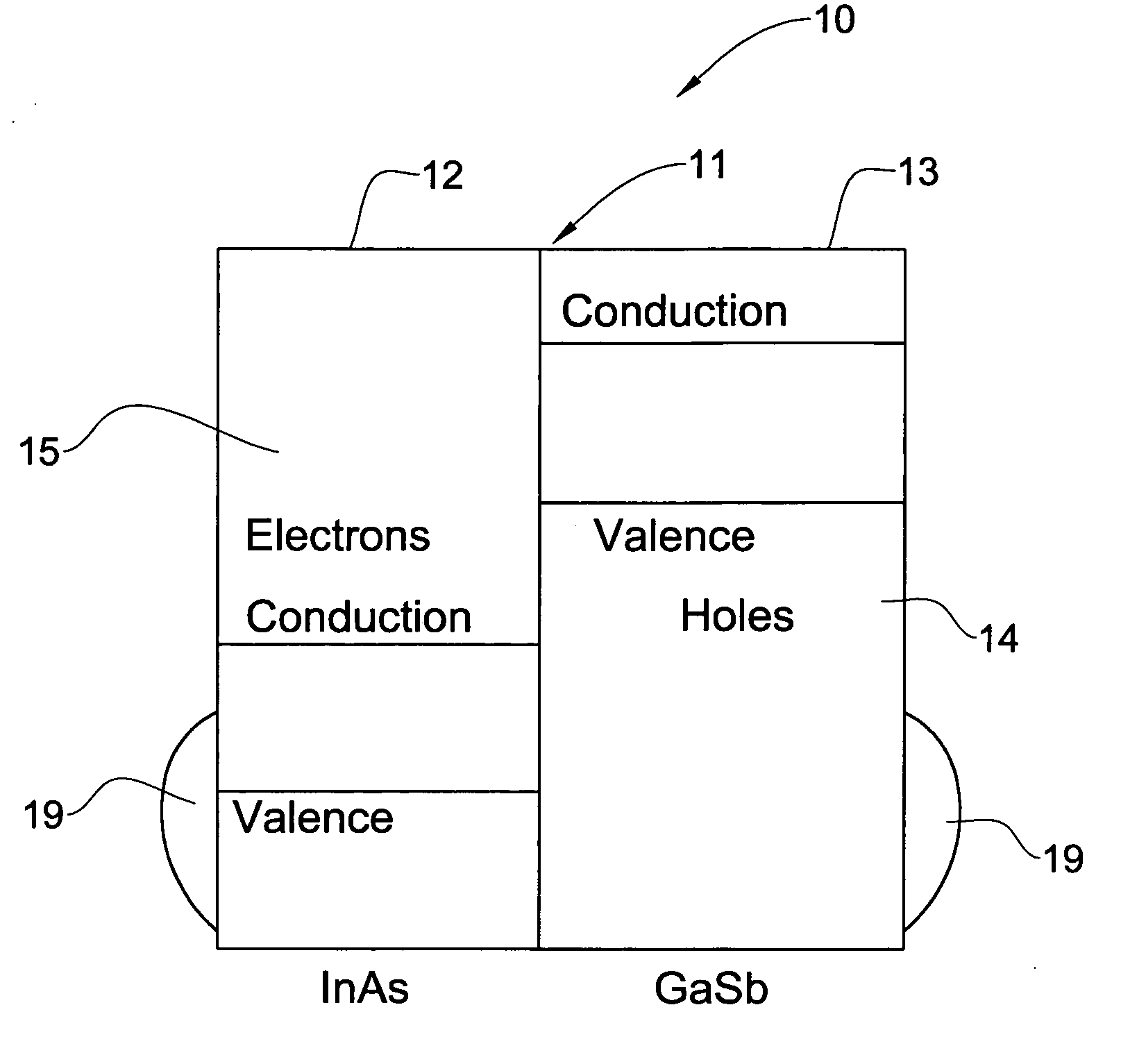 Terahertz radiating device based on semiconductor coupled quantum wells