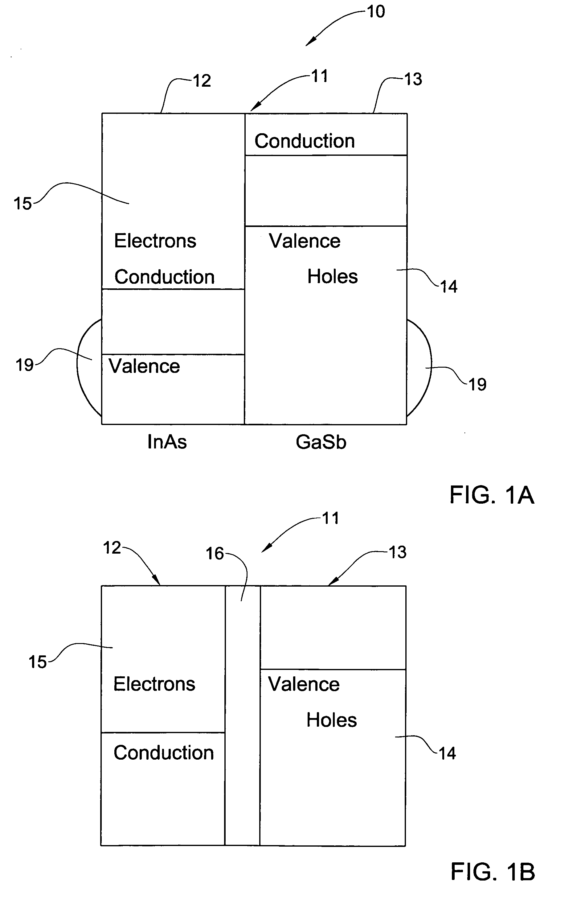 Terahertz radiating device based on semiconductor coupled quantum wells