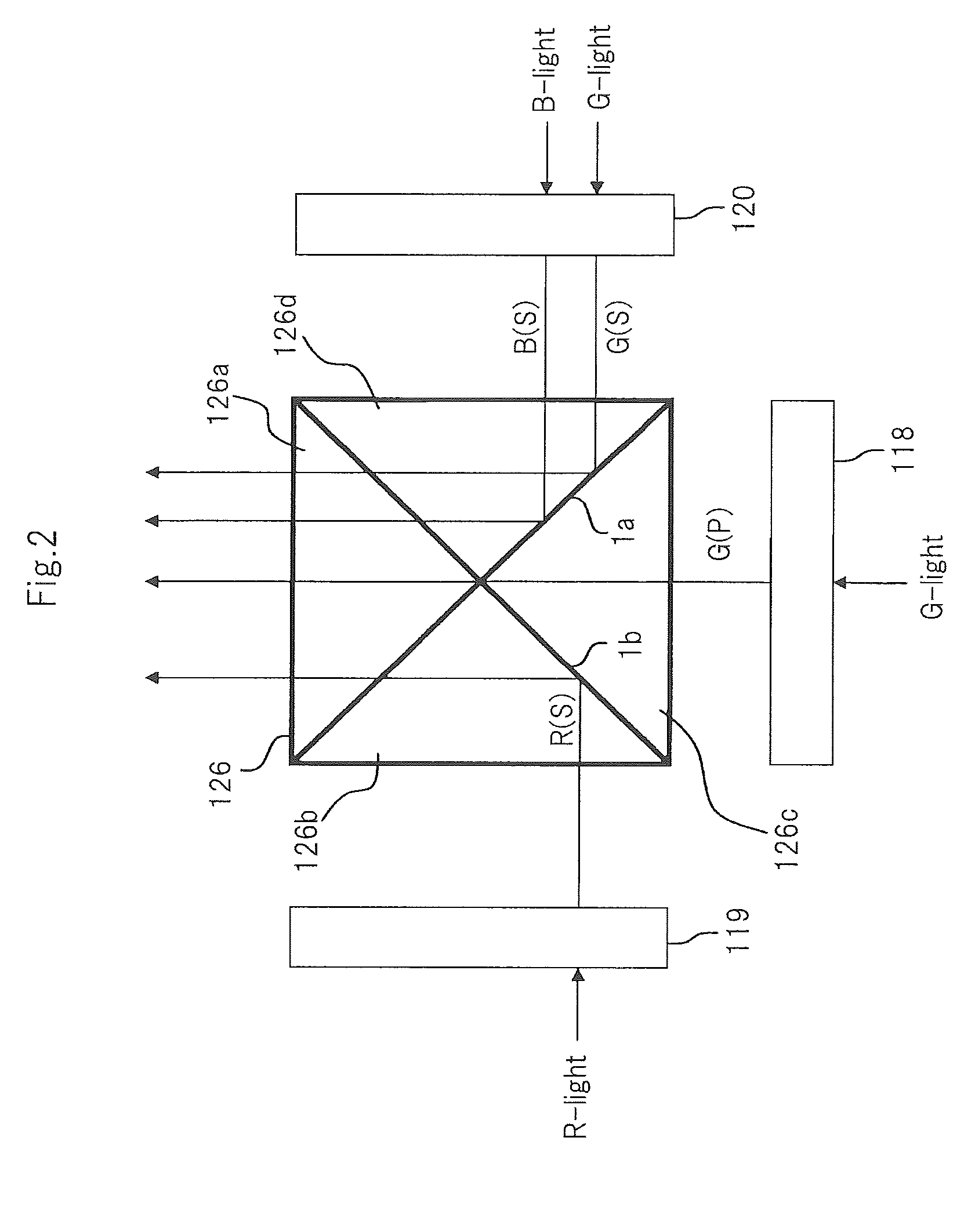 Liquid-crystal projector