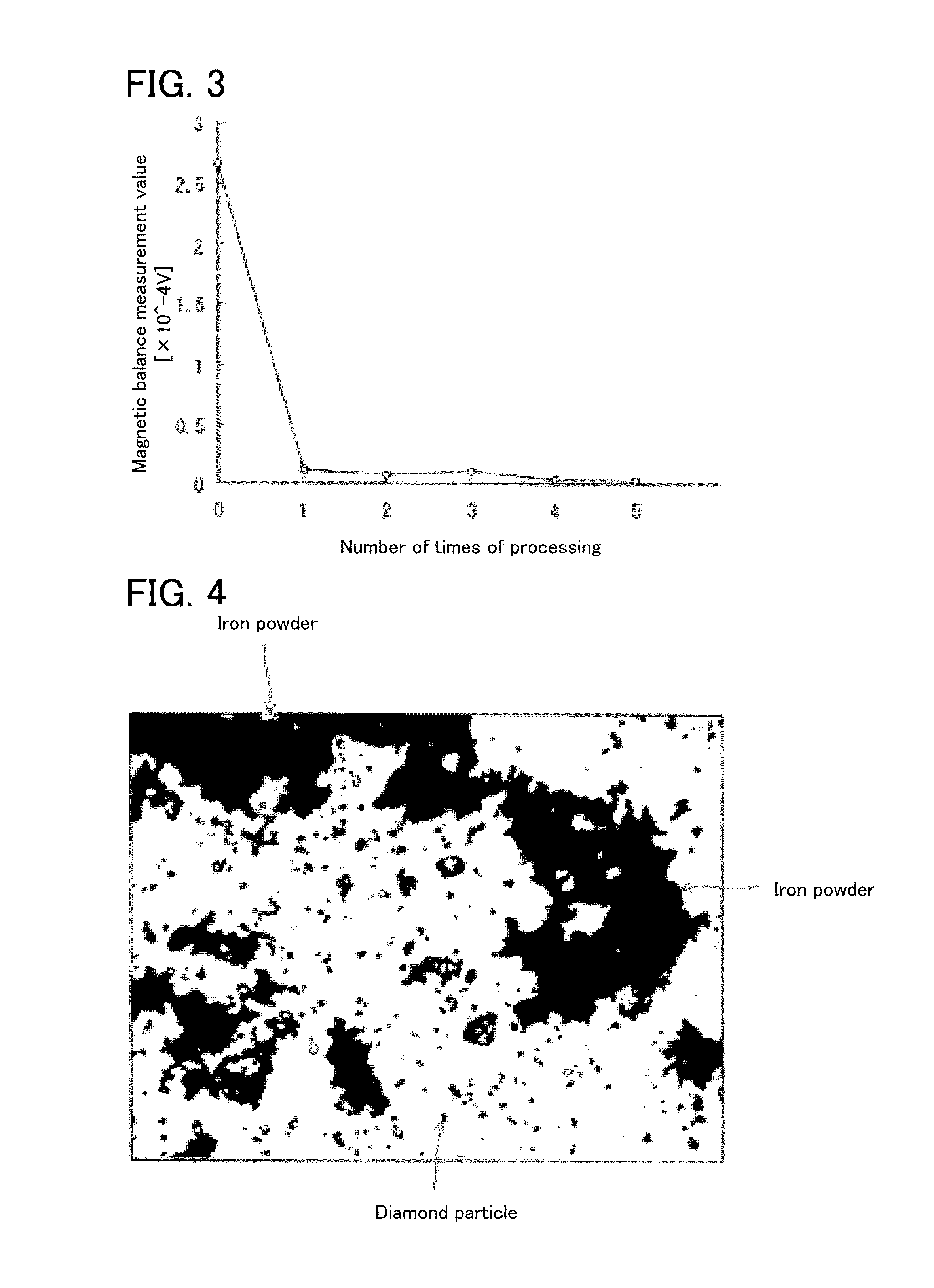 Method and apparatus for processing mixture