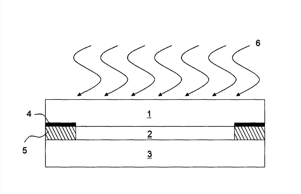 Dual-curing adhesive composition and application thereof and method for bonding substrates