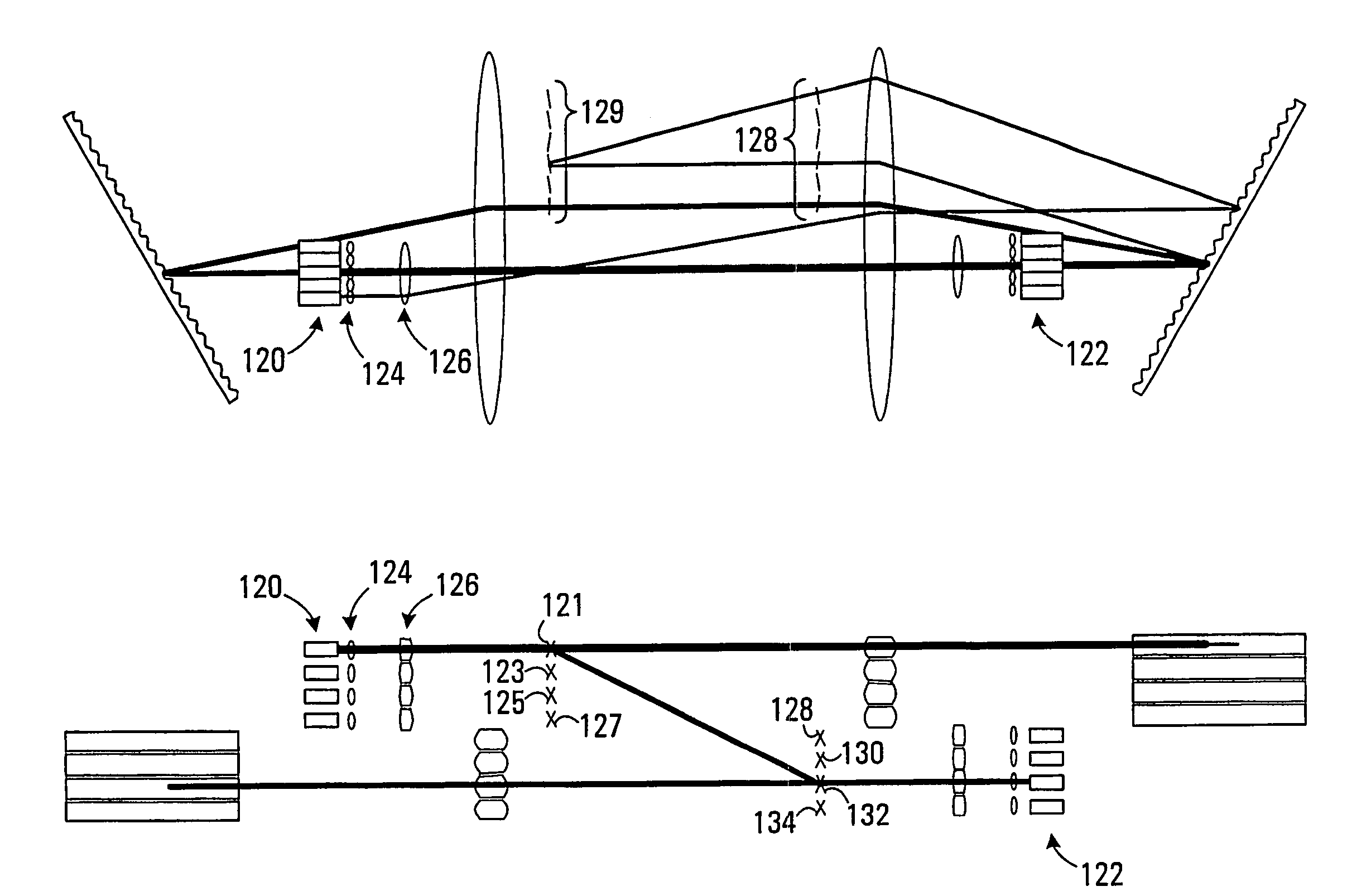 Wavelength cross-connect