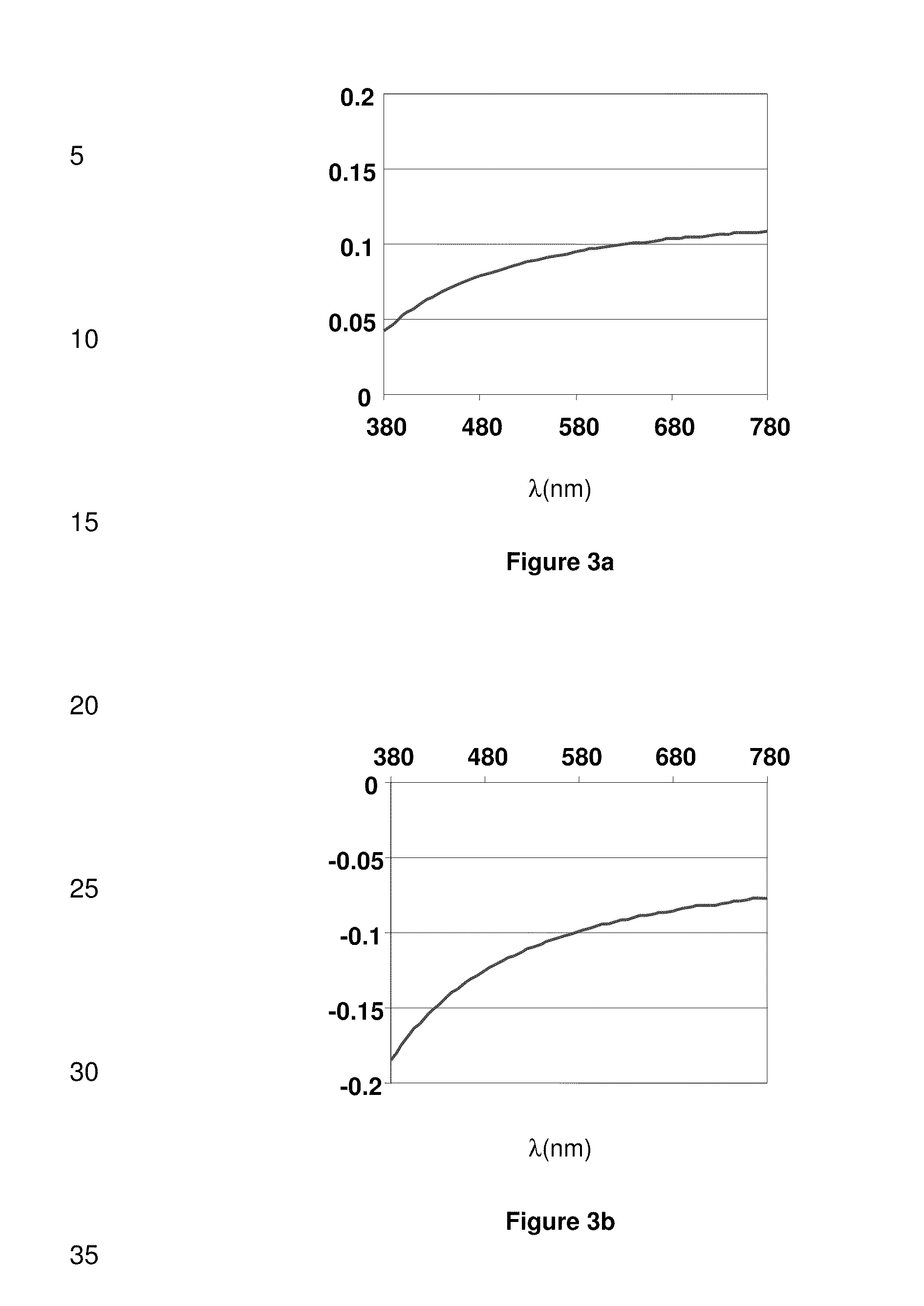Fluorene derivatives