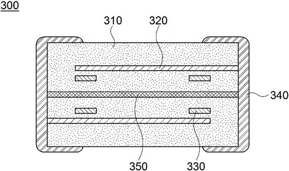 Composite magnetic powder and chip coil component using same