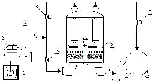 Manufacturing method for portable purification and mineralization ultrafiltration membrane water producer