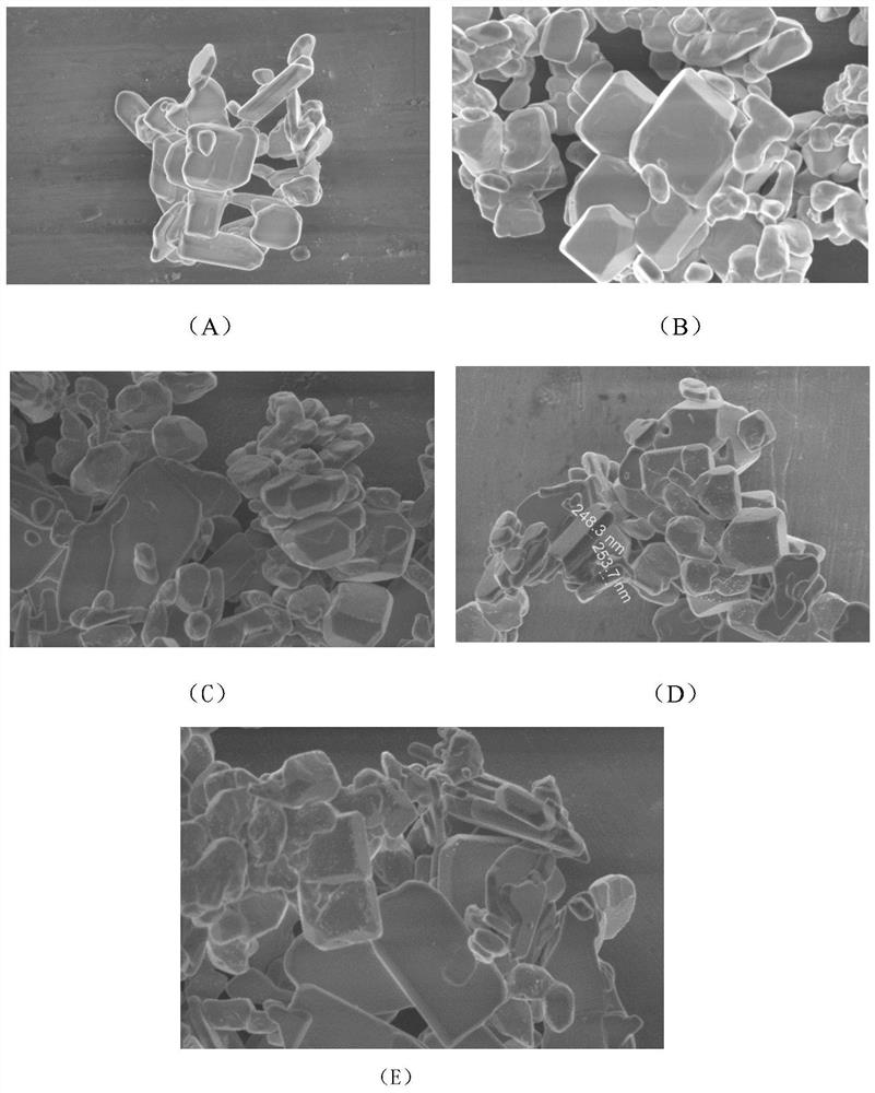 a bivo  <sub>4</sub> /agio  <sub>3</sub> Heterojunction nano photocatalytic material and its preparation method and application