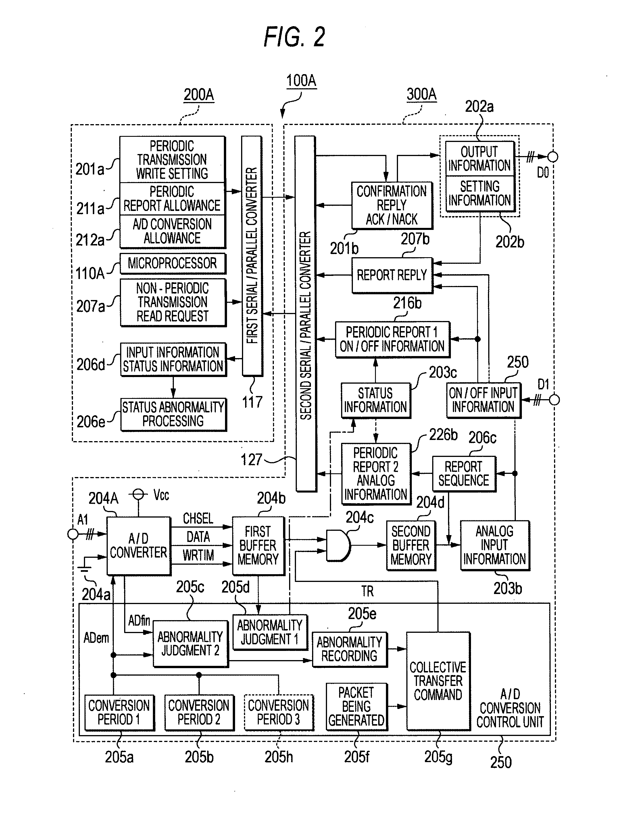 On-vehicle electronic control device