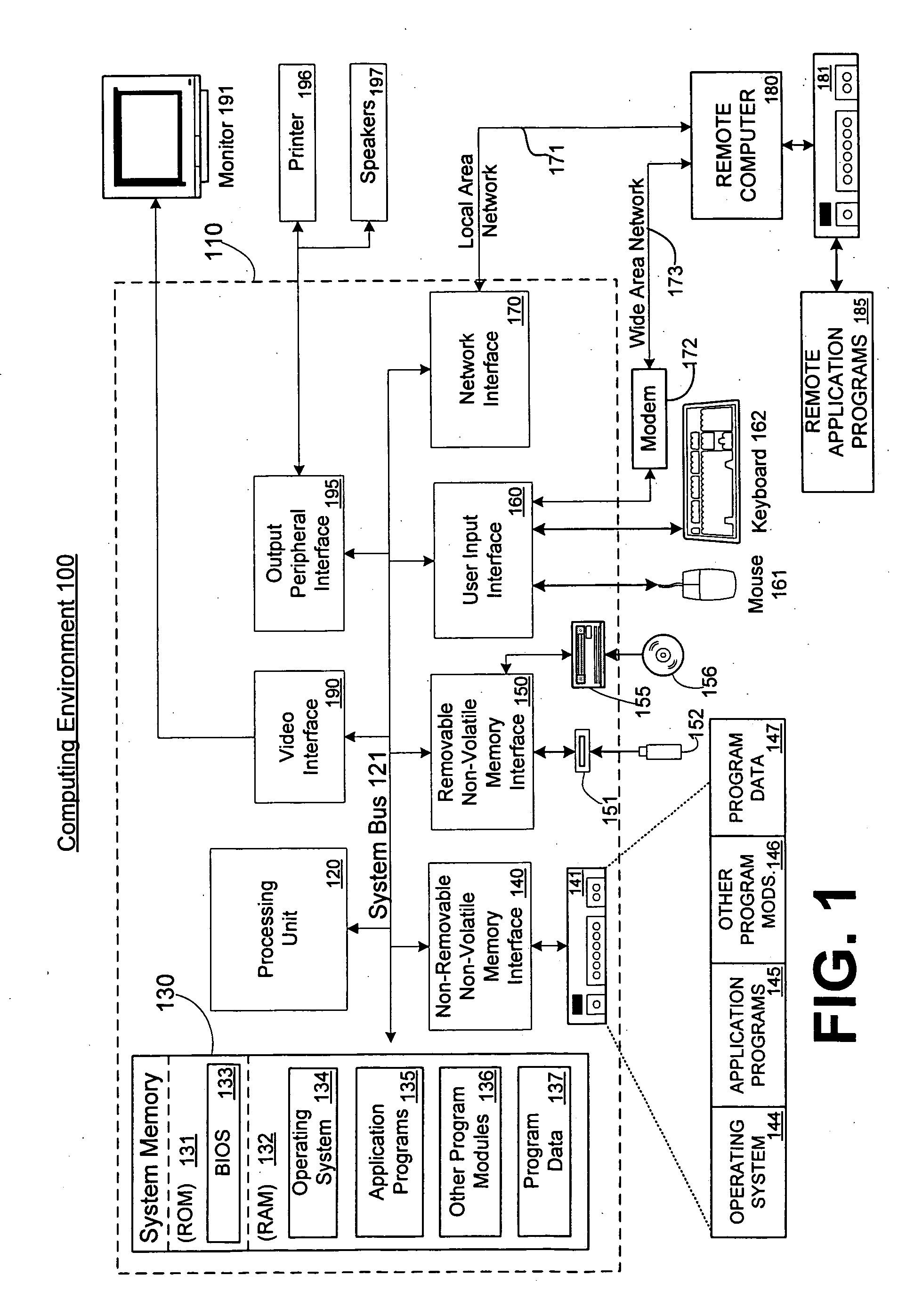 System and methods for an overlay disk and cache using portable flash memory