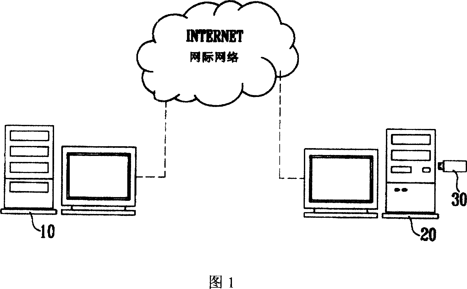 Multimedia transmission method for network teaching