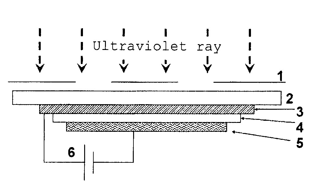 Patterning method of organic electroluminescent device