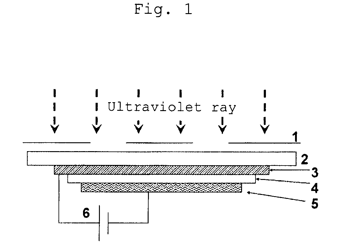 Patterning method of organic electroluminescent device