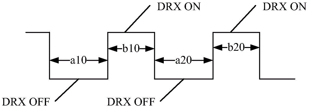 Communication processing method and terminal