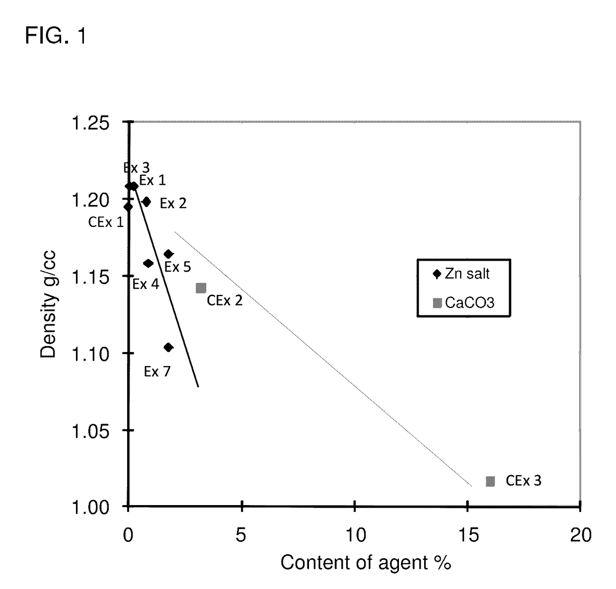 Biaxially oriented cavitated polylactic acid film