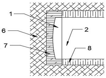 Non-frozen shield mud for shield freezing method and application method thereof