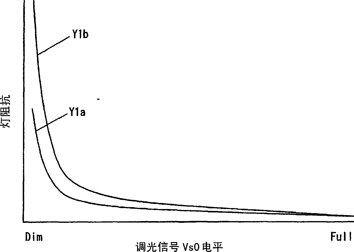 Discharge lamp operation device and illumination device