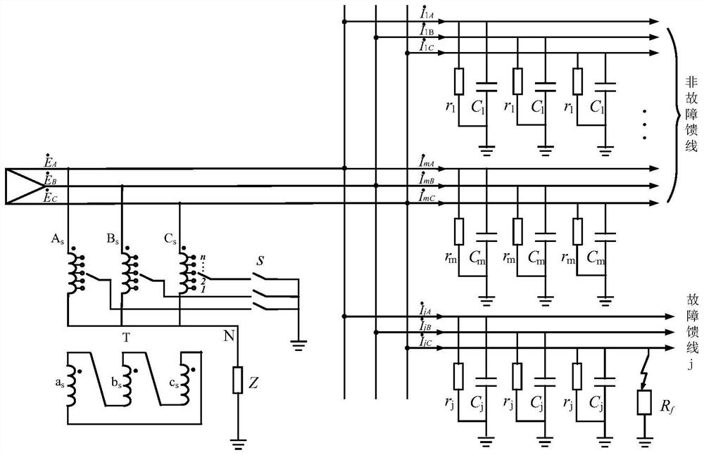 Single-phase ground fault line selection method and system for distribution network based on grounding transformer tap tap grounding