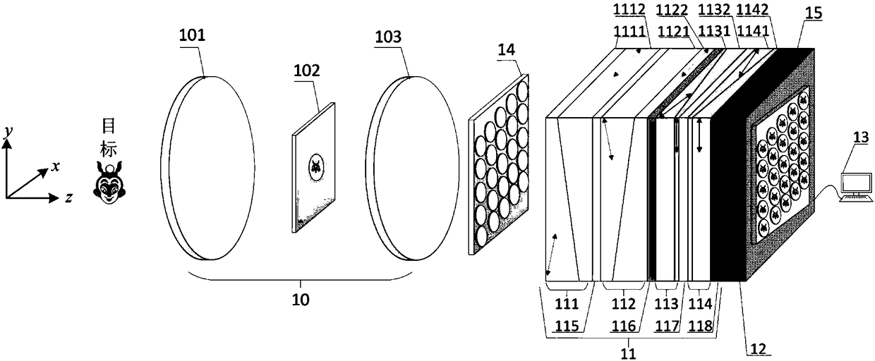 Compact micro-snapshot channel-modulated full-polarization spectral imaging detection device and method