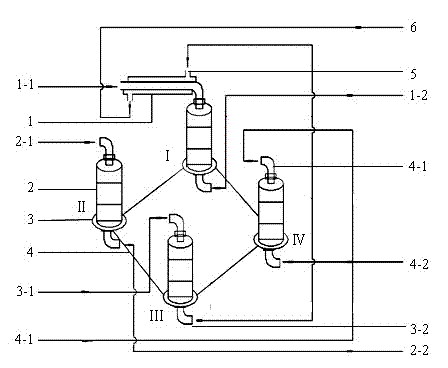 Rotary type continuous feed fixed bed reactor