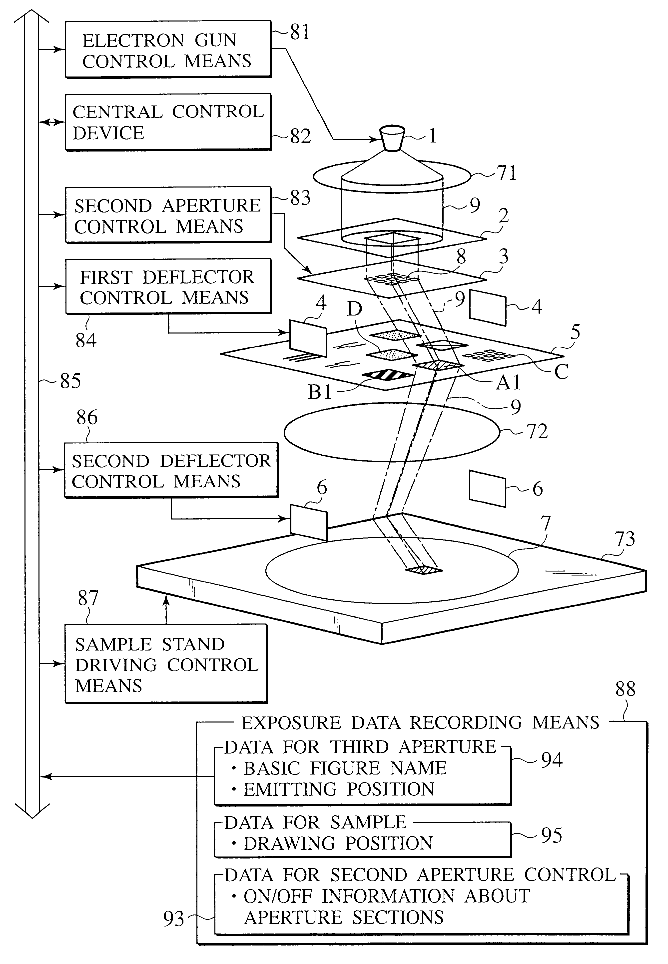 Charged beam exposure apparatus having blanking aperture and basic figure aperture