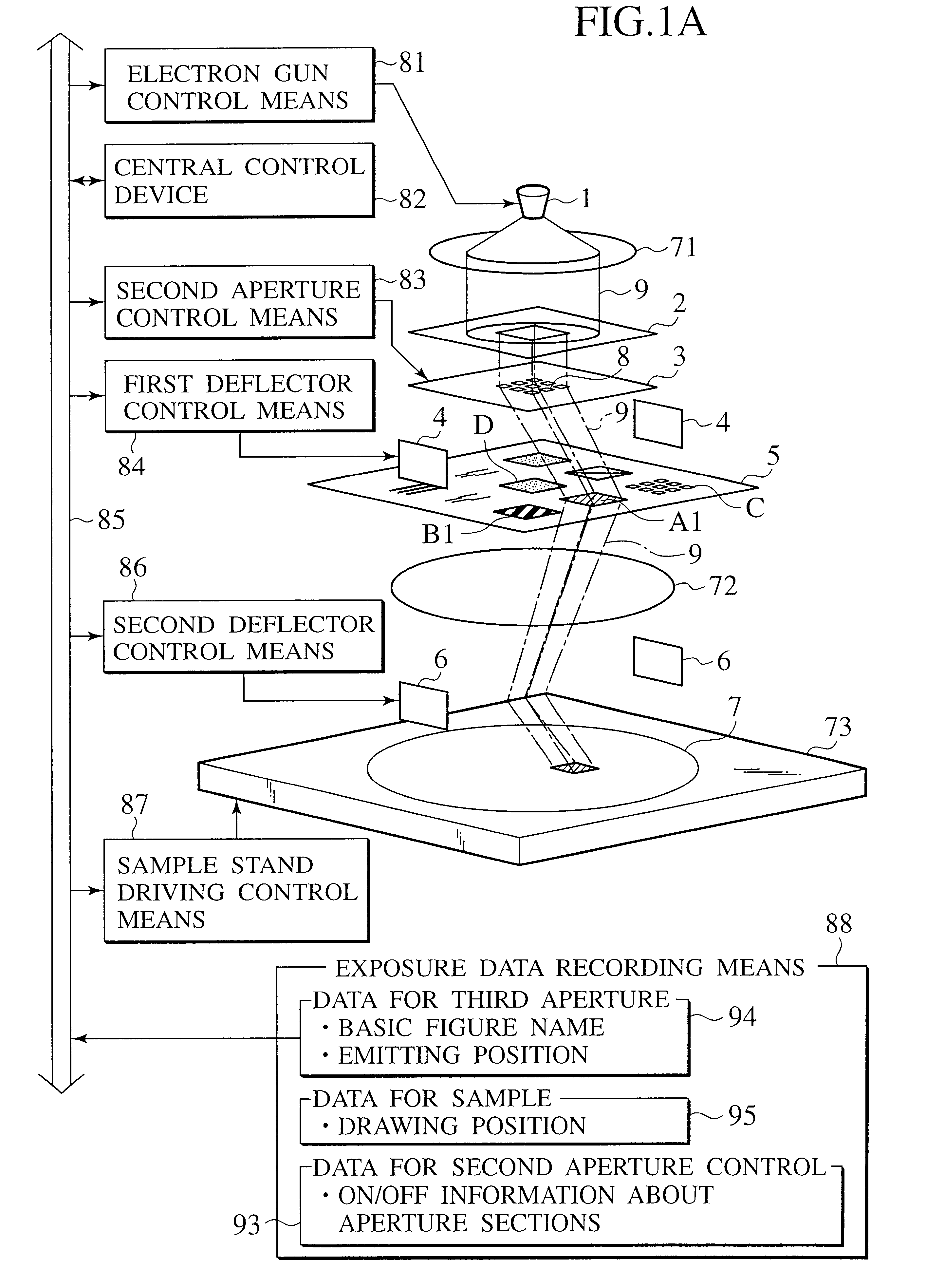 Charged beam exposure apparatus having blanking aperture and basic figure aperture